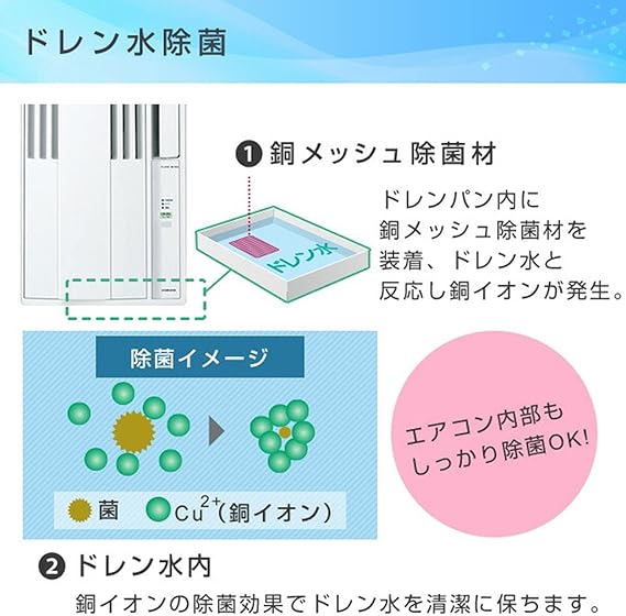 CORONA 窓用ウインドエアコン CW-169NR リモコン+取付枠+テラス